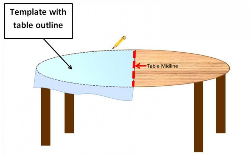 A Guideline To Make An Oval Elastic Table Cloth | Table Covers Depot