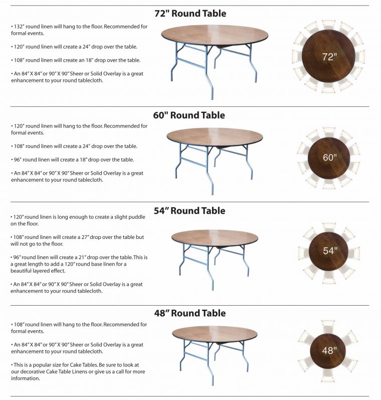 round linen tablecloths-Table_Linen_Sizes_linen tablecloth-table linen rentals
