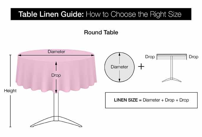 table_linen_guide_How_To_Choose_Right_Size-linen tablecloth-wedding linens