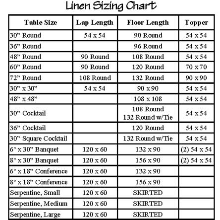 Table Linen Measurement Chart