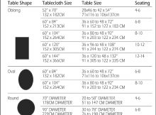 Use These Tablecloth Sizes for Oval Tables | Table Covers Depot