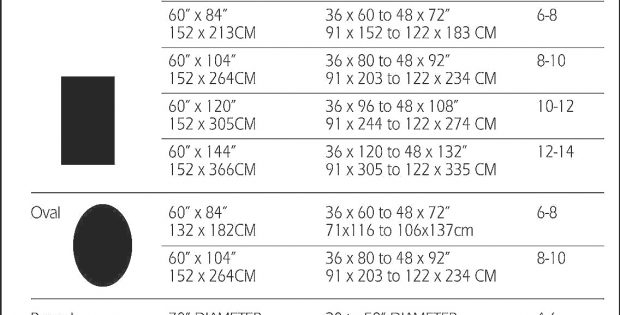 Tablecloths. Fresh What Size Tablecloth for Oval Table: What Size